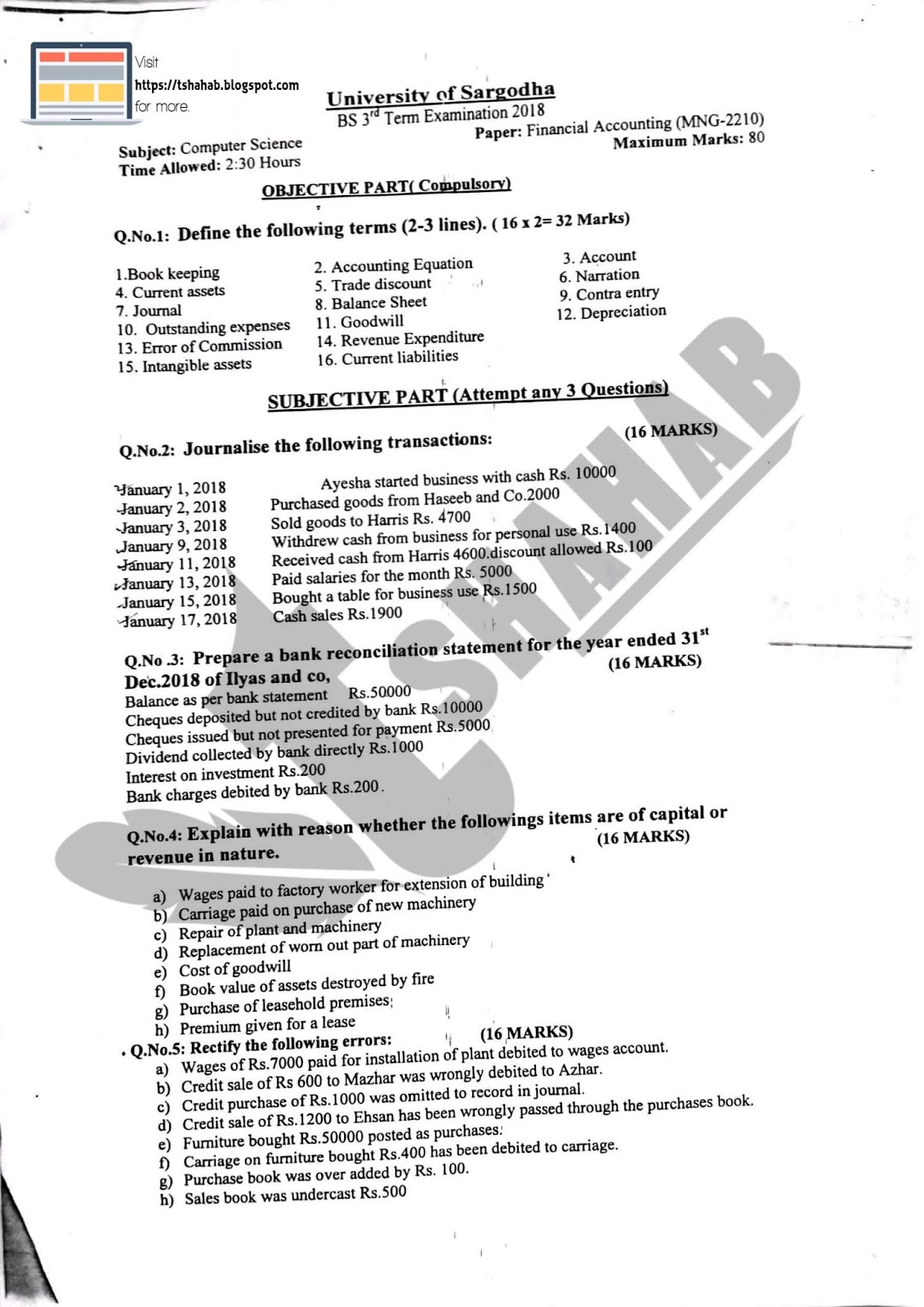 Discuss financial system image