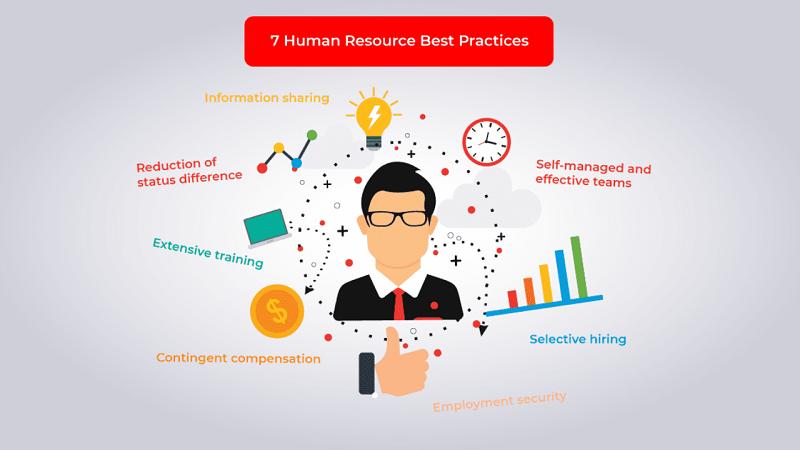 Human Resources