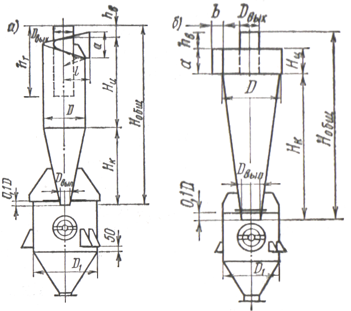 Циклон для пескоструйной камеры своими руками чертежи