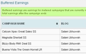 Nuffnang, Iklan Nuffnang, Hukum Nuffnang, Halal Haram Nuffnang, Cara Nak Dapat Duit Dengan Nuffnang, Buang Nuffnang, Remove Nuffnang, Buffered Earning, BE