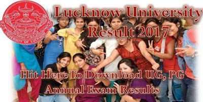 Lucknow University Result