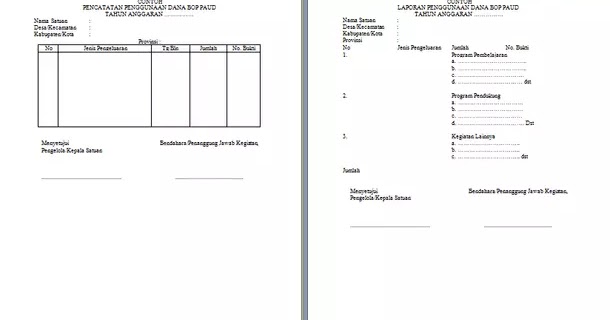 Contoh Format Laporan Penggunaan Dana Bop Paud Berkas Edukasi