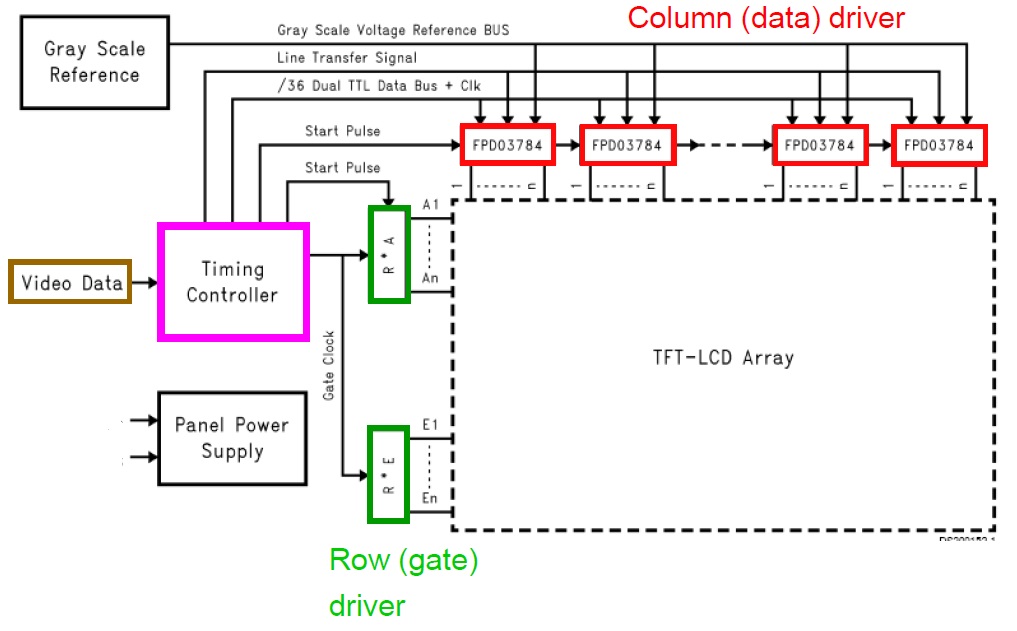 Схема принципиальная приставки dvb 2. T12 паяльная станция схема. Ресивер dvb-s2 схема электрическая принципиальная. Схема t. Схема t.