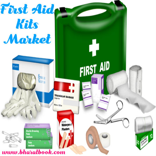 First Aid Kits Future Demand and Growth study with Forecast 20172022
