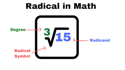 radical math