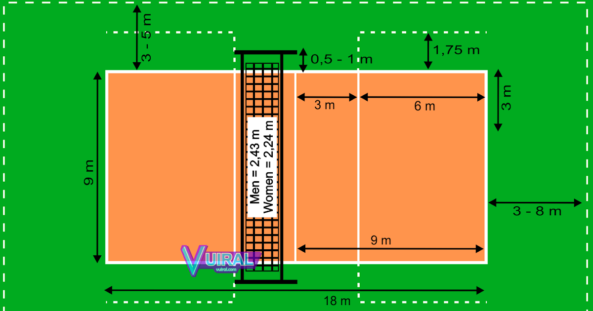 Gambar Dan Ukuran Lapangan Bola Voli
