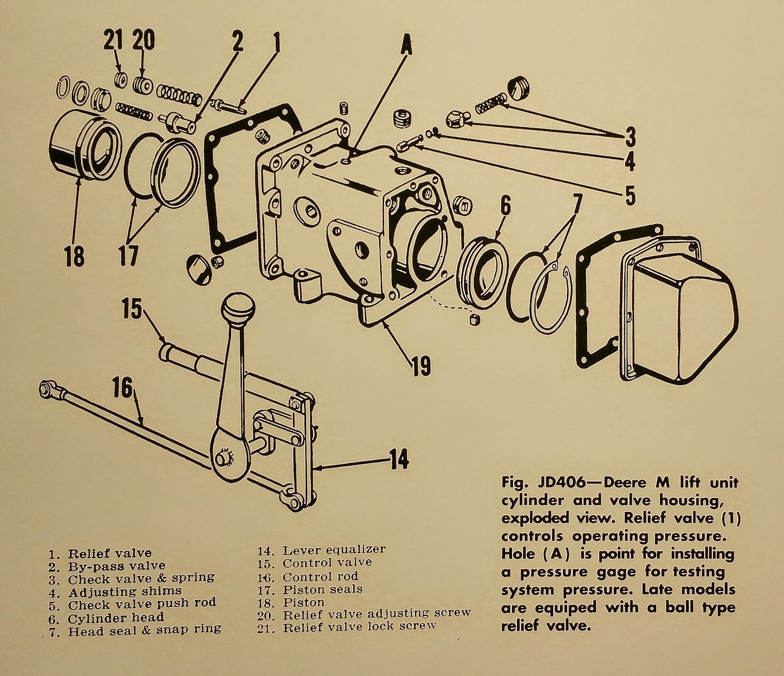 [DIAGRAM] Wiring Diagram For John Deere M - MYDIAGRAM.ONLINE