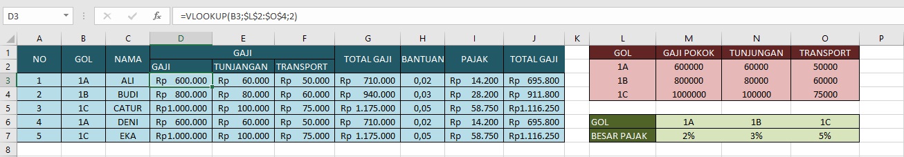 Fungsi Vlookup Hlookup Left Mid Right Pada Microsoft Excel
