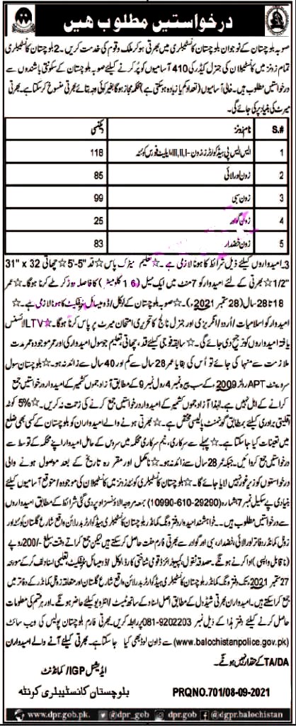 Police Department Latest Jobs For Constables 2021 in Pakistan