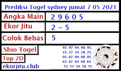 Prediksi Jitu Sydney Jumat Hari Ini