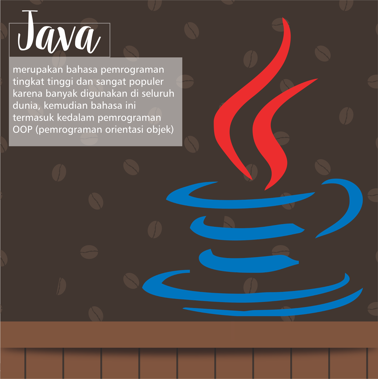 Pengertian Java Java adalah salah satu bahasa pemrograman