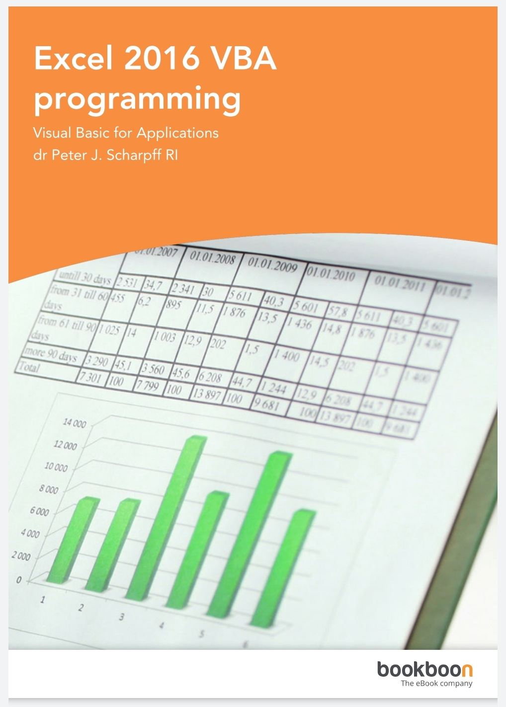 Excel 2016 VBA programming - Z-LIBRARY FREE EBOOKS