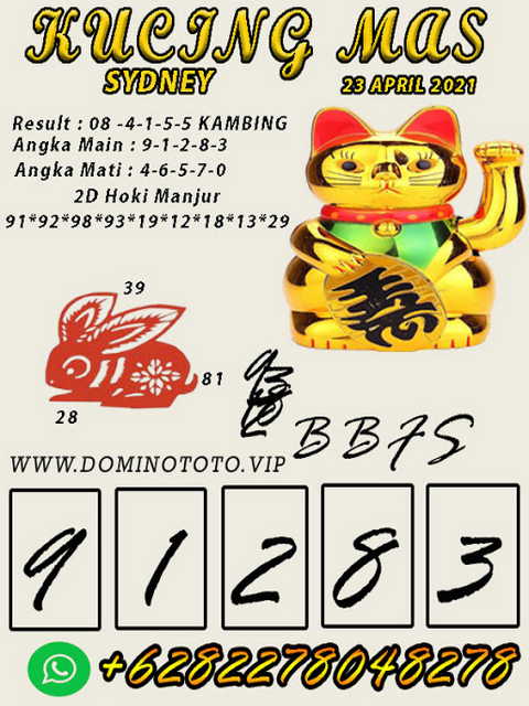 gambar togel sydney