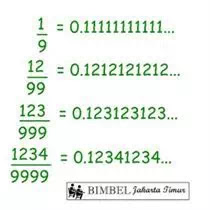 Keindahan Matematika Yang Menakjubkan
