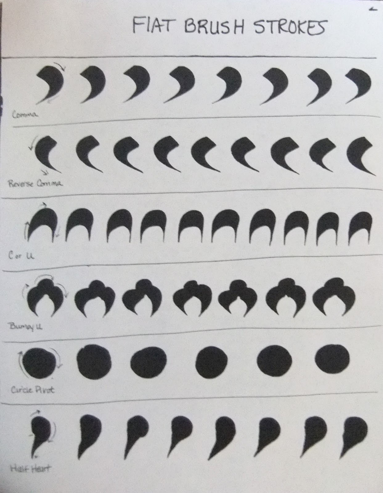 Creative Soul and Home DIY Visual PAINTING Tutorial