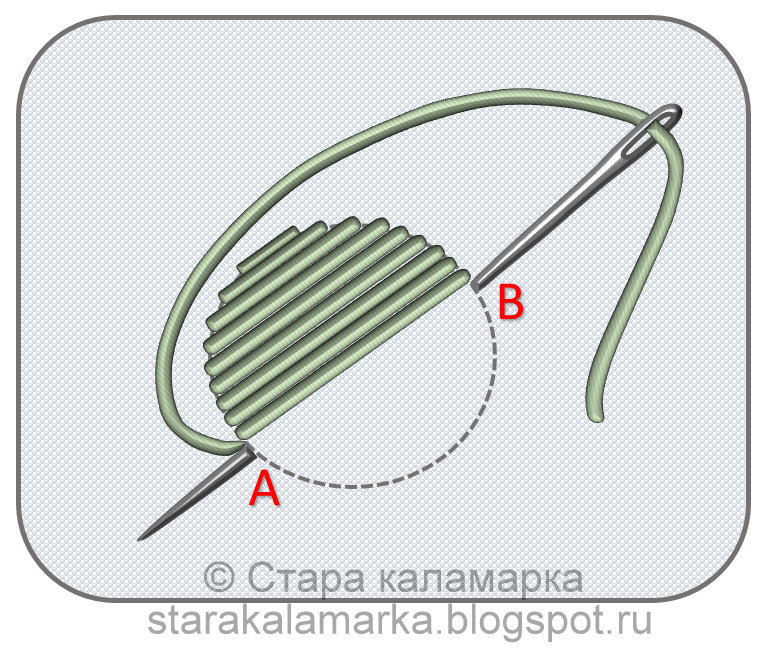 Уроки вышивки: двухсторонняя гладь и двухсторонняя гладь с настилом - Старáкаламáрка