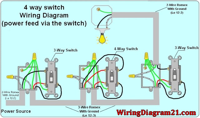 4 Way Switch Wiring Diagram | House Electrical Wiring Diagram