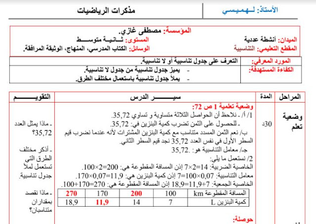 تحضير درس التعرف على جدول تناسبية أو لا تناسبية للسنة الثانية متوسط