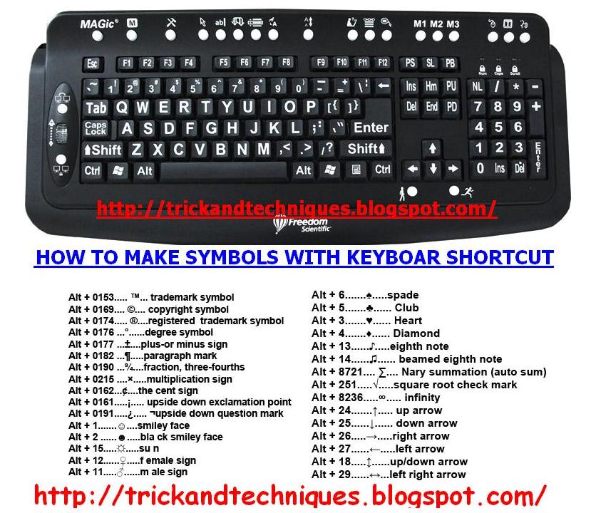 What Is The Keyboard Shortcut For Star Symbols On Facebook 39