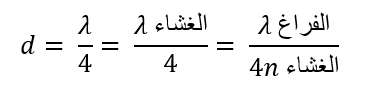 يبرهن التداخل أن للضوء خصائص موجية