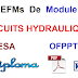 EFMs :: Module 25: CIRCUITS HYDRAULIQUES. (ESA) EFMs :: Module 25: CIRCUITS HYDRAULIQUES. (ESA)