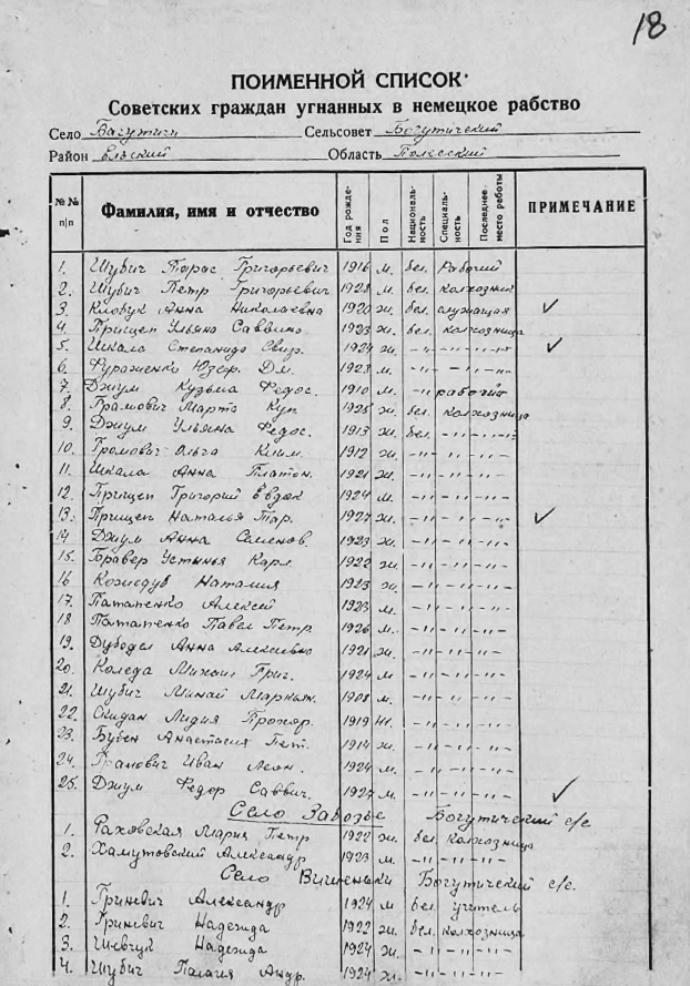 перечень поименный список. перечень поименный список. перечень поименный список. список льготных профессий пфр. перечень льготных профессий.