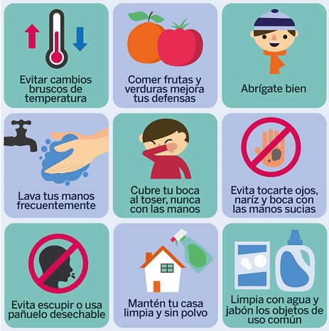 ENFERMEDADES RESPIRATORIAS