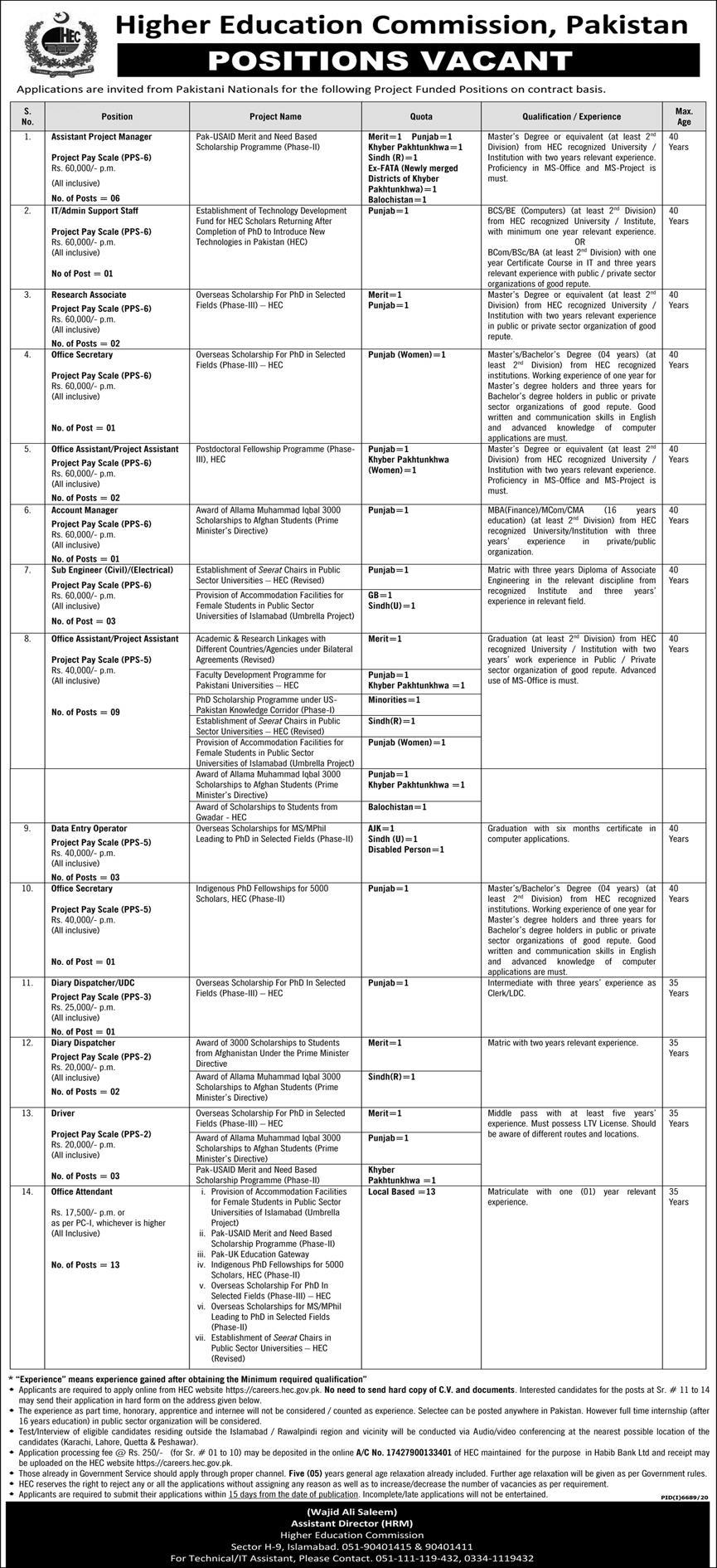 https://careers.hec.gov.pk - Higher Education Commission Pakistan (HEC) Jobs 2021 in Pakistan