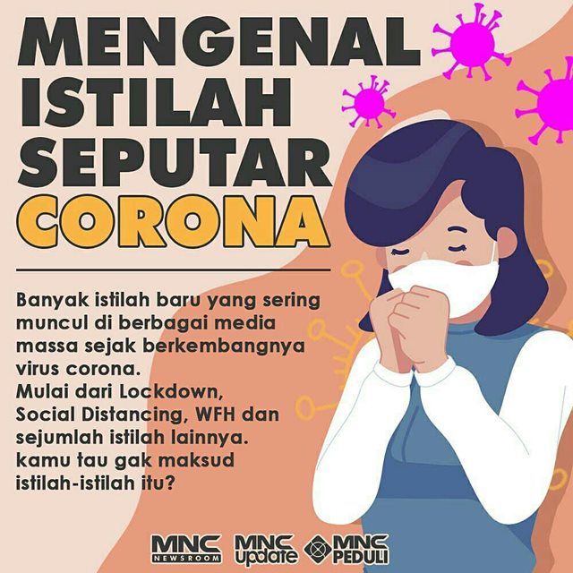 Istilah Corona Virus - igmnc Istilah Corona Virus - igmnc