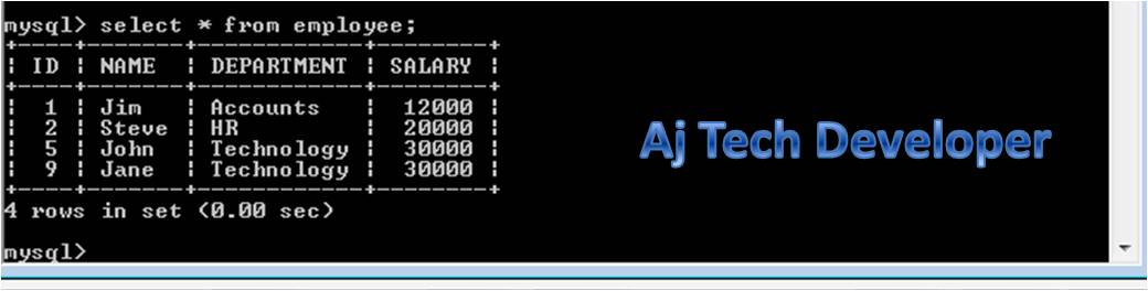 spring boot graphql mysql