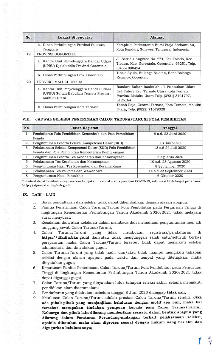 Soal Sipencatar Kemenhub 2020 Terbaru 18 Perguruan Tinggi