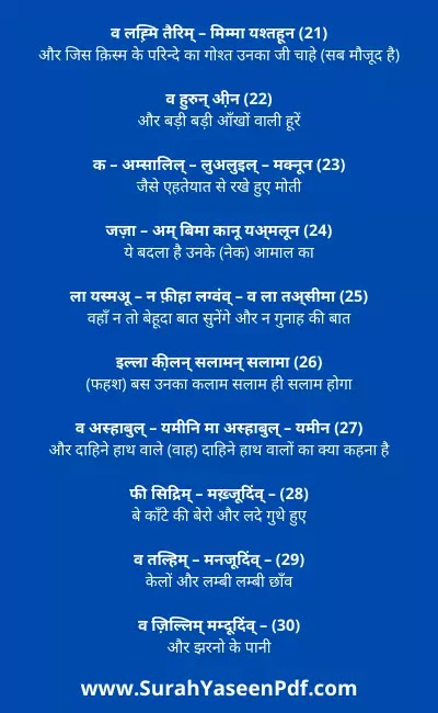 Surah-Waqiah-Hindi-Images Surah-Waqiah-Hindi-Images