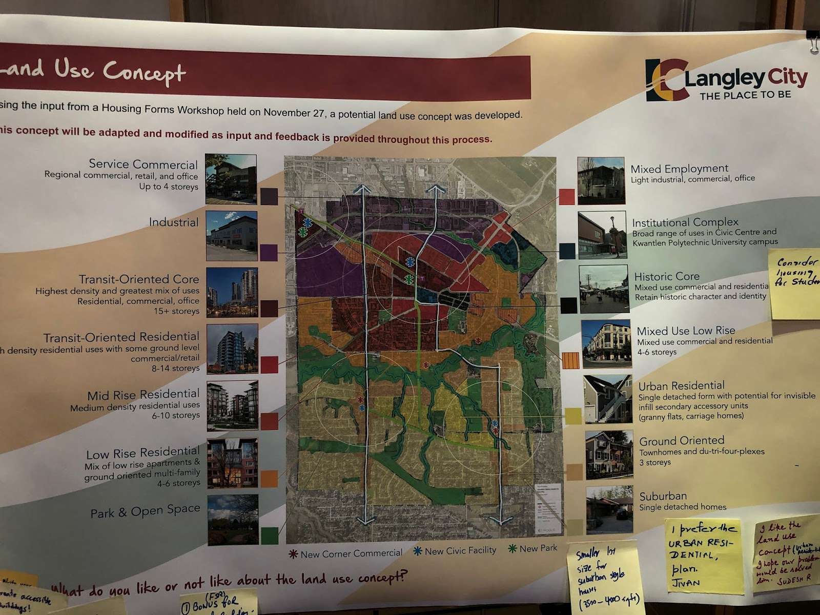 The South Fraser Blog: Your feedback needed on Langley City’s future.