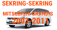 sekring MITSUBISHI GRANDIS 2003-2011