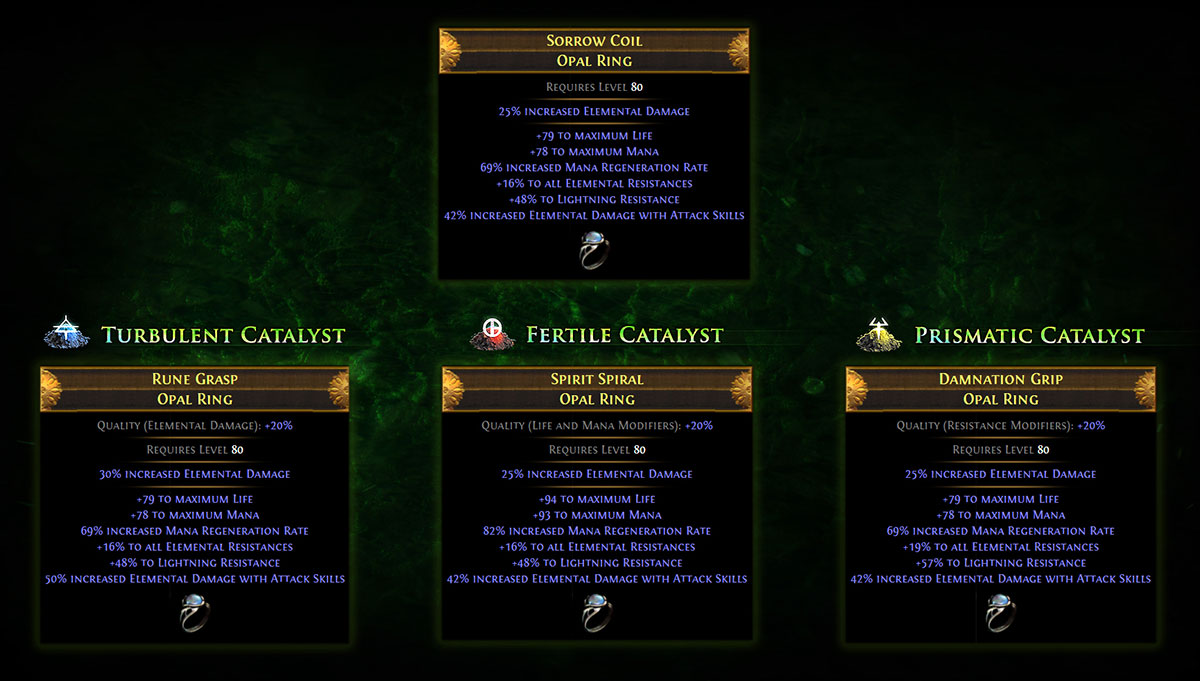 Poe 3.9 Crafting with Turbulent & Fertile & Prismatic Catalyst