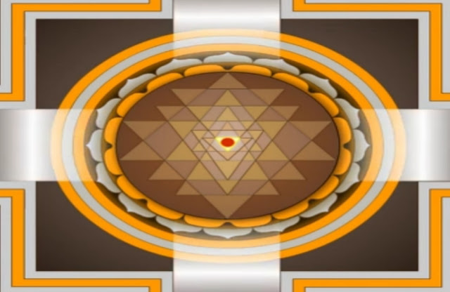 Meaning and benefits of the shri yantra - श्रीयंत्र के अर्थ और लाभ