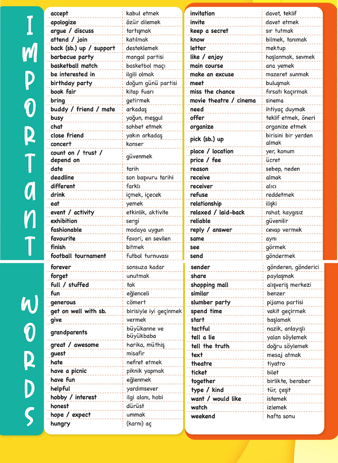 8 Sinif Ingilizce 1 Unite Kelimeleri Pdf