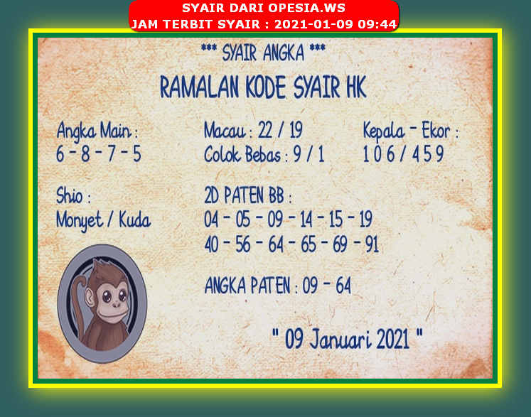 PREDIKSI HK HARI INI BOCORAN HK ATIRAL 2020