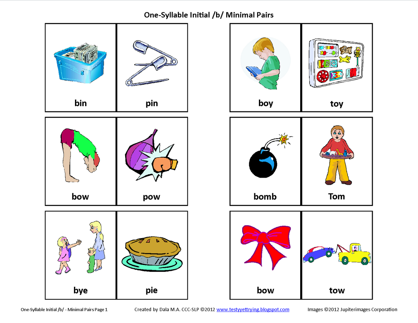 The Sounds Of English Minimal Pairs