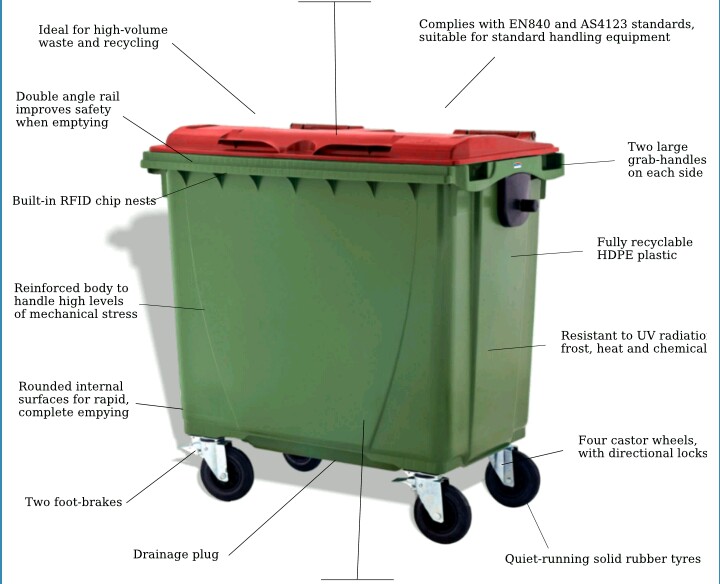 SUPPLIER OF INDUSTRIAL PLASTIC WASTE BINS WITH WHEELS AND WASTE