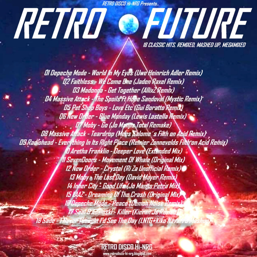 future 18.2