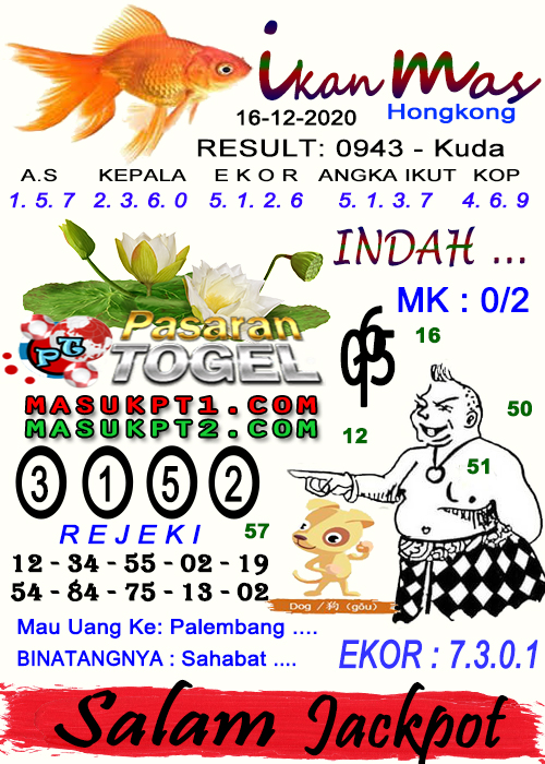 Mbah Sukro Hk Rabu 16 Desember 2020 Hk Jitu Mbahsukro Org Mbah Sukro Hk Rabu 16 Desember 2020 Hk Jitu Mbahsukro Org
