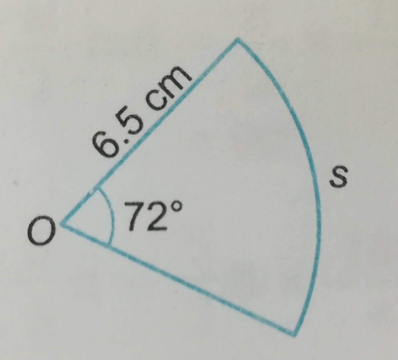 earth's math Form 4 Chapter 8 Circular Measure