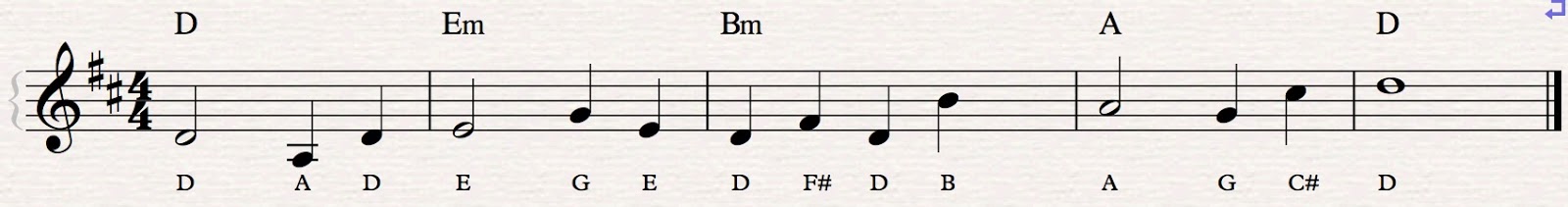 12tone: Escapes, Neighbors, and Other Non-Harmonic Tones