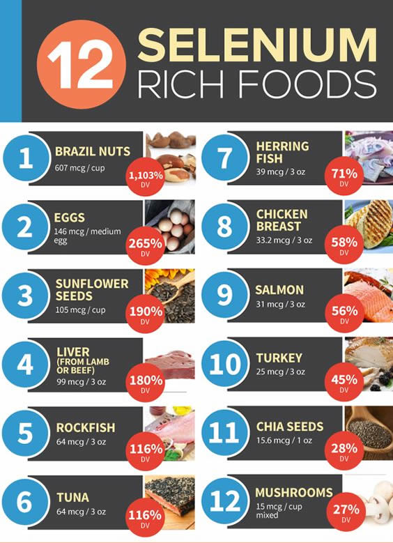 Selenium rich foods