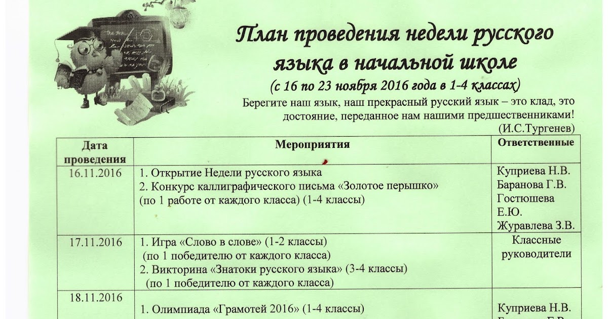 план проведения недели языков в школе. план недели иностранных языков в школе план мероприятий. участие студентов в конкурсах 1с. план недели иностранных языков. план проведения предметной недели по русскому языку.