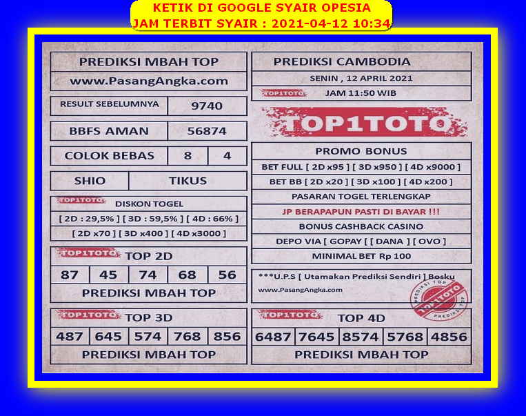 Syair Sdy Hari Ini Jitu Senin 12 04 2021 Prediksi Hk Master Hongkong Angka Main Jitu Sgp Sydney