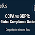 CCPA vs GDPR: Global Compliance Guide #infographic