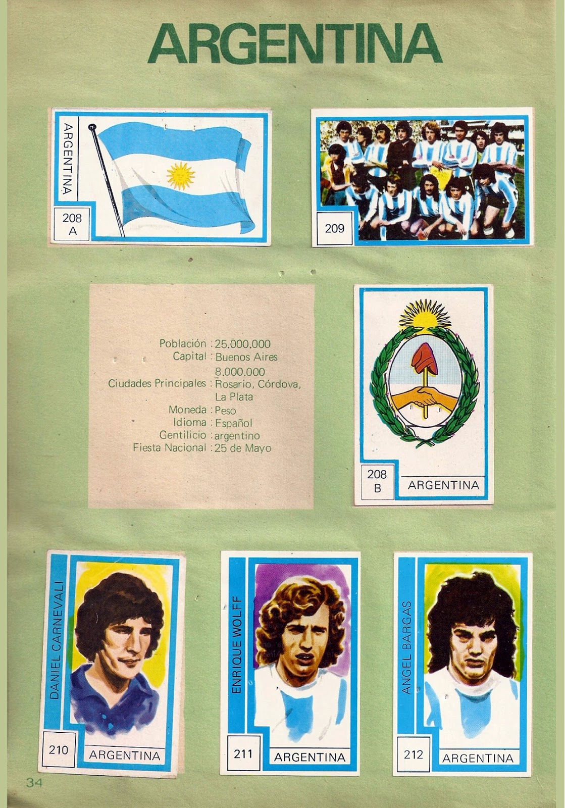 ARGENTINA 1974. By Collection chilienne.