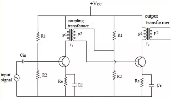 Gabungan Penguat (Amplifier) dan Transformator Gabungan amplifier dan transformator